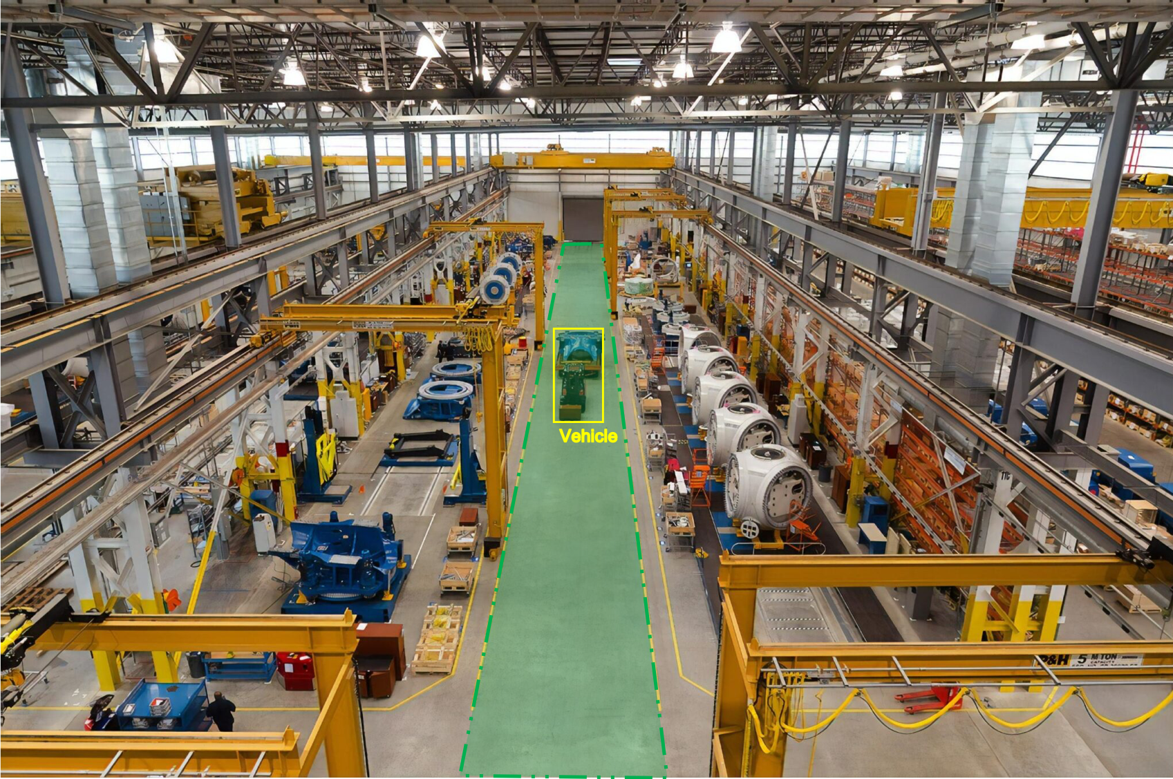 Industrial Background